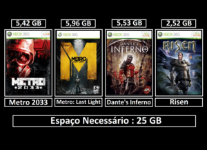 metro last light + metro 2033 + 2 jogos transferência de licença xbox 360 digital
