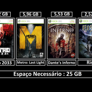 metro last light + metro 2033 + 2 jogos transferência de licença xbox 360 digital
