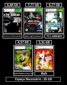 pacote de 10 jogos transferência de licença xbox 360 digital (cópia)