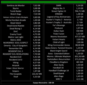 pacote de 53 jogos transferência de licença xbox 360 digital