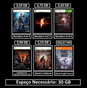 pacote resident evil + 2 jogos transferência de licença xbox 360 digital