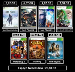 the king of fighters 13 + 6 jogos transferência de licença xbox 360 digital