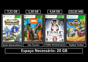 pacote de 26 jogos transferência de licença xbox 360 digital (cópia)