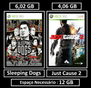 sleeping dogs e just cause 2 transferência de licença xbox 360 digital (cópia)