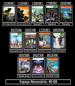 pacote de 5 jogos transferência de licença xbox 360 digital (cópia)