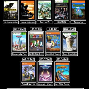 pacote de 5 jogos transferência de licença xbox 360 digital (cópia)