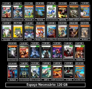 pacote de 50 jogos transferência de licença xbox 360 digital (cópia)