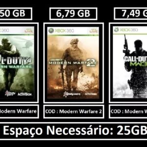 trilogia modern warfare transferência de licença xbox 360 digital