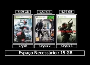 Inicial trilogia modern warfare transferência de licença xbox 360 digital (cópia)