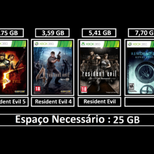 pacote resident evil + 2 jogos transferência de licença xbox 360 digital (cópia)