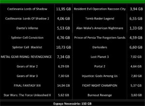 Inicial pack de 10 jogos transferência de licença xbox 360 digital (cópia)