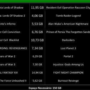 pack de 10 jogos transferência de licença xbox 360 digital (cópia)