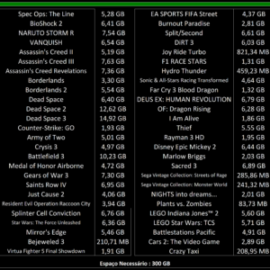 pacote de 52 jogos transferência de licença xbox 360 digital