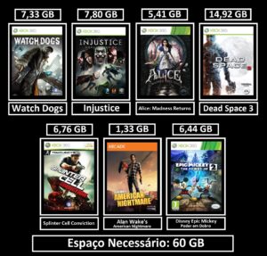Inicial watch dogs + 5 jogos transferência de licença xbox 360 digital (cópia)