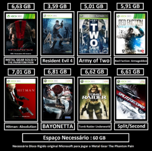 Inicial pacote de 9 jogos transferência de licença xbox 360 digital (cópia)