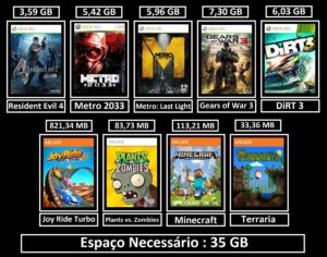 Inicial pacote de 9 jogos transferência de licença xbox 360 digital