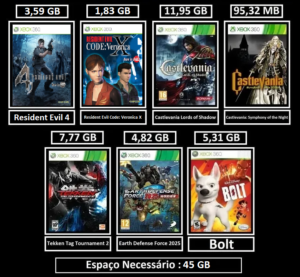 Inicial pacote de 7 jogos transferência de licença xbox 360 digital